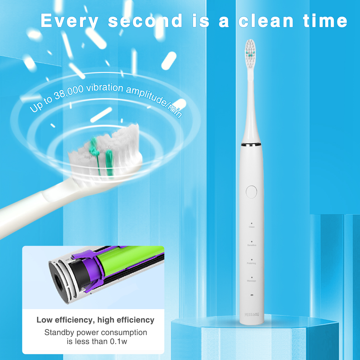Meeegou Cepillo de dientes eléctrico recargable con cerdas DUPONT de EE. UU.